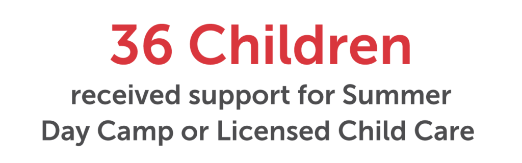 Received support for Camp or Child Care